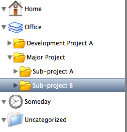 Hierarchical Projects