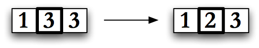 Mutation of a chromosome at a single gene